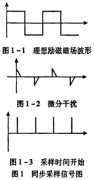 抗干擾技術在智能電磁流量計中的應用